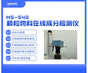 顆粒物料在線成分測量儀MS-540